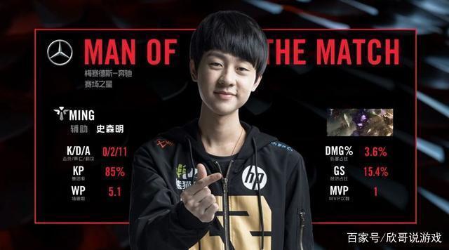 25球